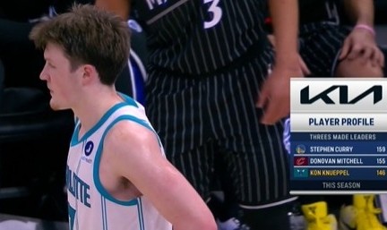 体育问答-前途无量！本赛季三分球命中数 克尼佩尔146第三 库里&amp;米切尔前二